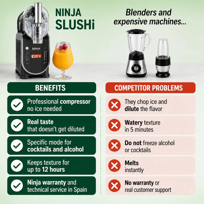 Ninja SLUSHi – Beach Bar Slushies, Cocktails and Frappés in Your Kitchen